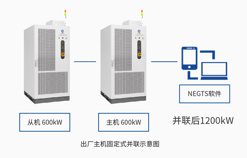 米兰体育600kW1650V电池组工况模拟测试系统详情三.jpg