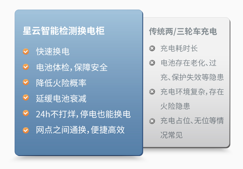 米兰体育智能检测换电柜详情图三.jpg